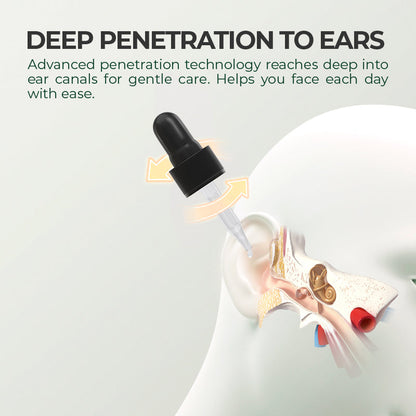 🔥Don’t Miss Out! Natravor®  Ear Care Solution – Limited Stock Available