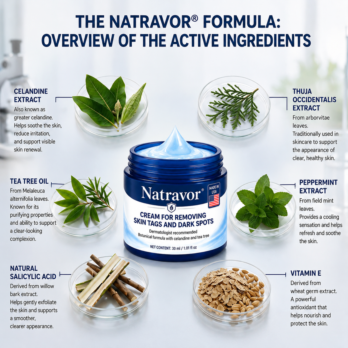 Natravor® 7-𝐃𝐚𝐲 𝐒𝐤𝐢𝐧 𝐓𝐚𝐠 & 𝐒𝐩𝐨𝐭 𝐄𝐫𝐚𝐬𝐞𝐫 𝐂𝐫𝐞𝐚𝐦 , Moles & Spots – 7‑Day Painless & Scar‑Free – Advanced Care for Skin Imperfections 💎