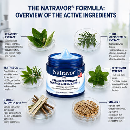 Natravor® 7-𝐃𝐚𝐲 𝐒𝐤𝐢𝐧 𝐓𝐚𝐠 & 𝐒𝐩𝐨𝐭 𝐄𝐫𝐚𝐬𝐞𝐫 𝐂𝐫𝐞𝐚𝐦 , Moles & Spots – 7‑Day Painless & Scar‑Free – Advanced Care for Skin Imperfections 💎