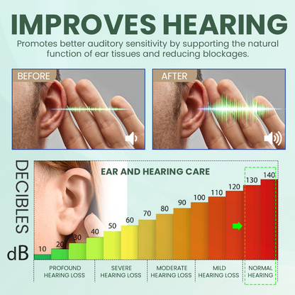 🔥Don’t Miss Out! Natravor®  Ear Care Solution – Limited Stock Available