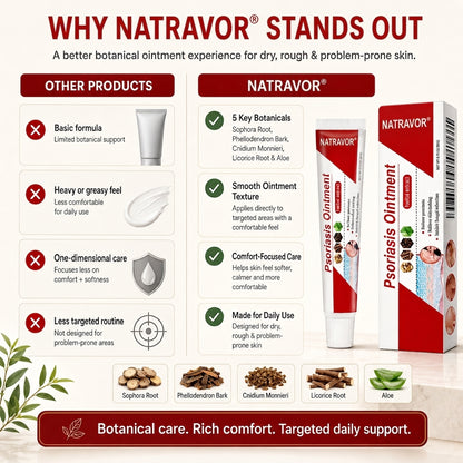 Natravor® Botanical Skin Relief Ointment for Dry, Itchy & Flaky Skin
